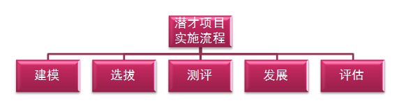 MG游戏官网 - 首页