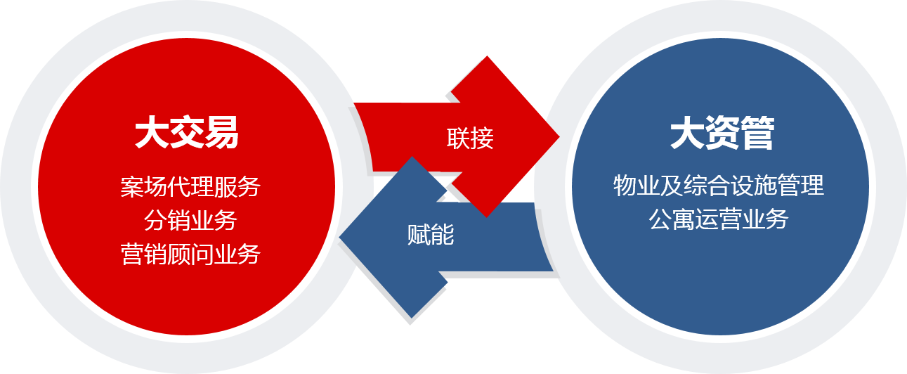 MG游戏官网 - 首页